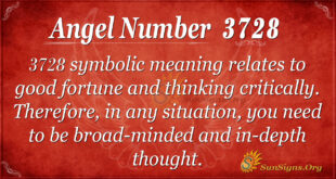 3728 angel number