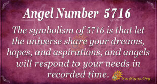 5716 angel number