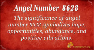 8628 angel number