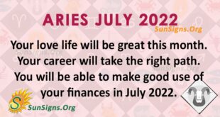 aries july 2022
