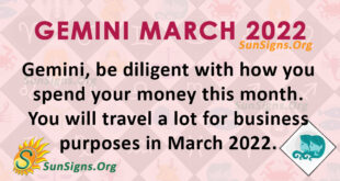 gemini march 2022