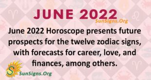 june 2022
