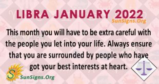 libra january 2022