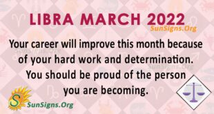 libra march 2022