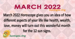 march 2022