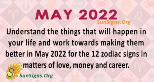 may 2022