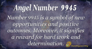 9945 angel number