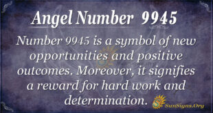 9945 angel number