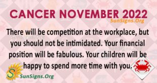 cancer november 2022