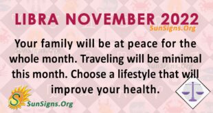 libra november 2022