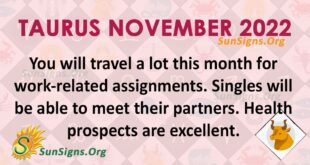 taurus november 2022