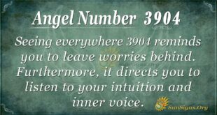 Angel Number 3904