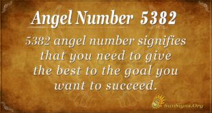 Angel Number 5382