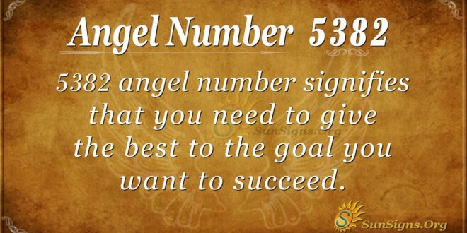 Angel Number 5382