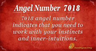 7018 angel number