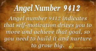 9412 angel number