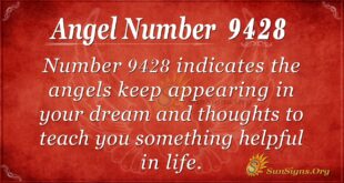 9428 angel number