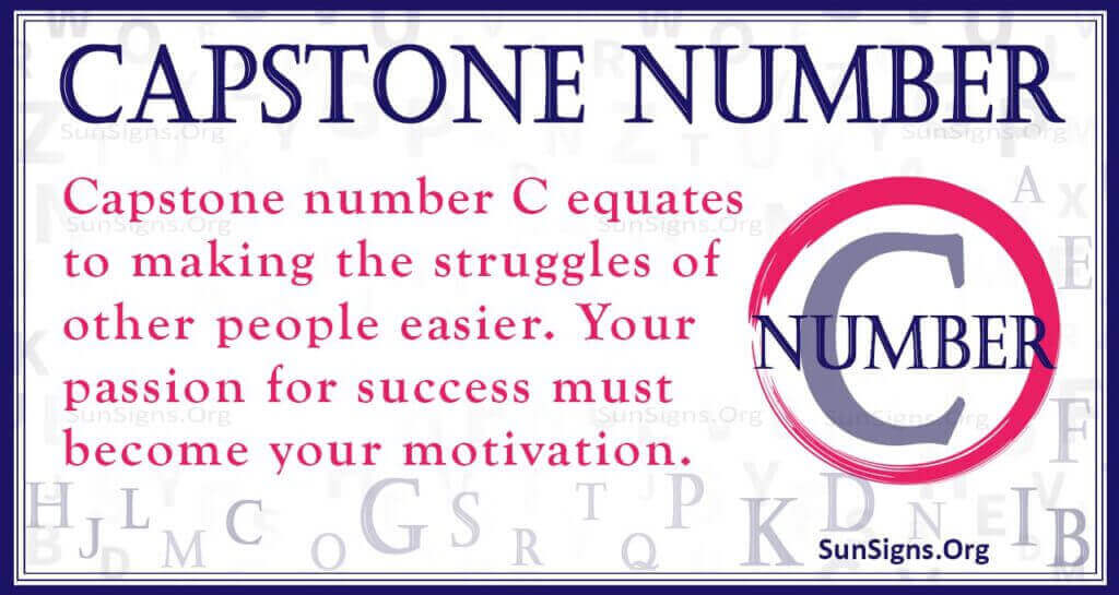 Capstone Number C