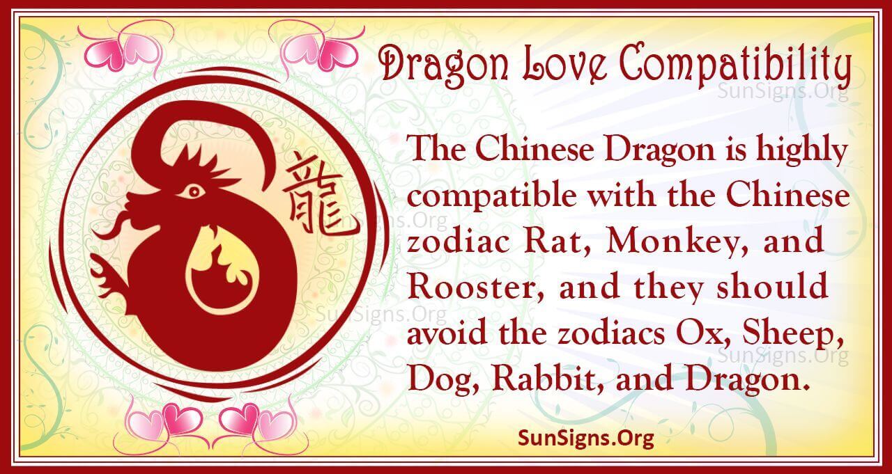 Chinese Dragon Zodiac Compatibility Who Should A Dragon Marry