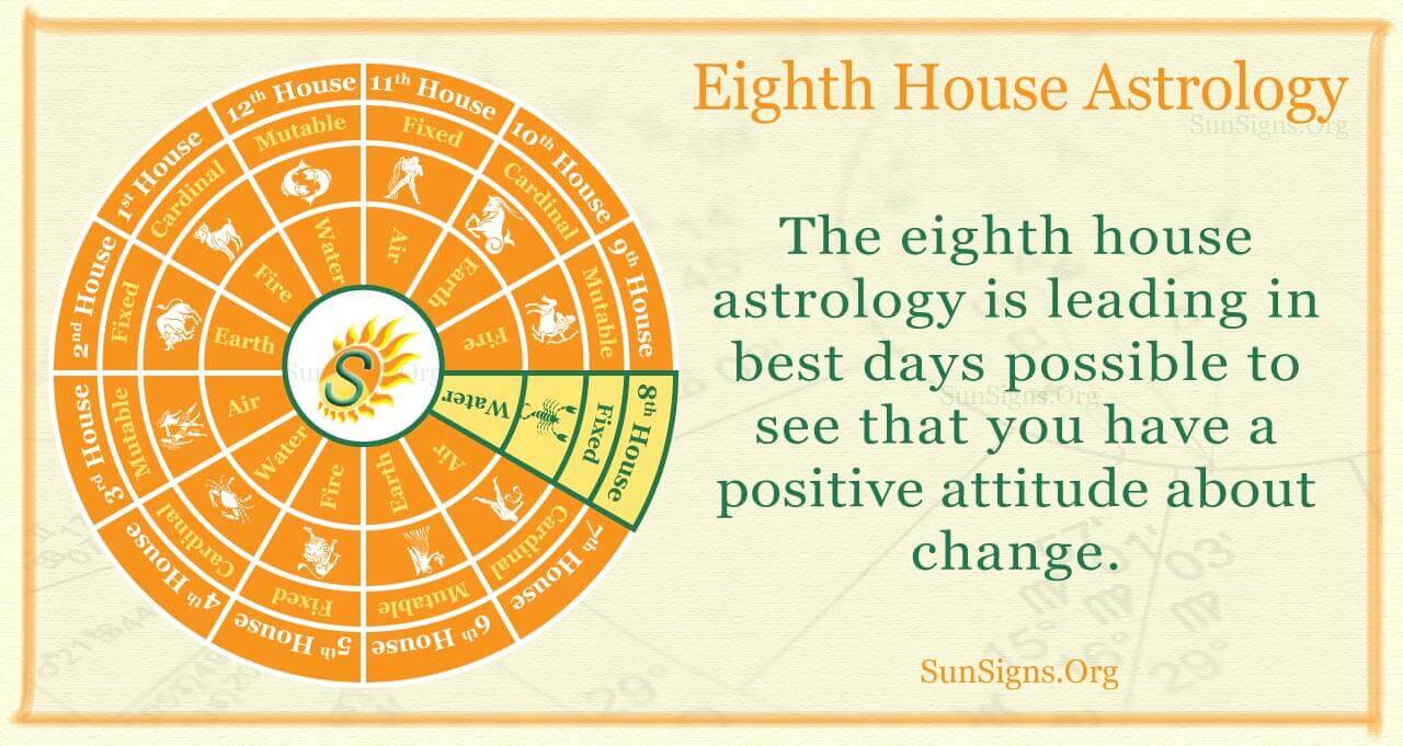 Eighth House Astrology: Life Changes - SunSigns.Org