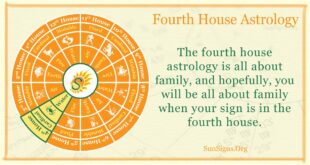 fourth house astrology