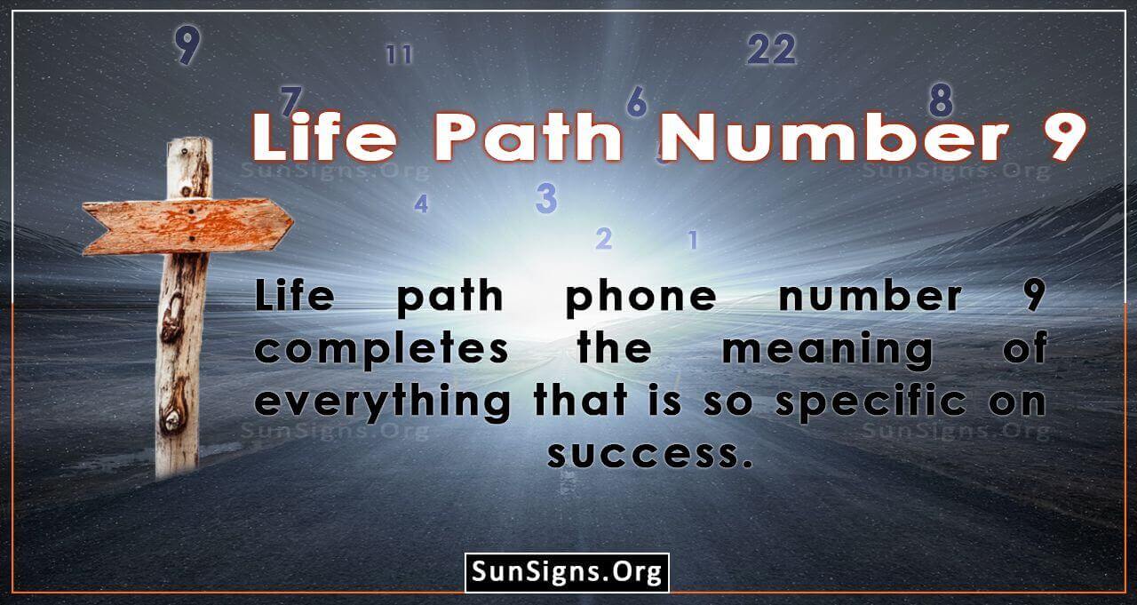 Life Path Number Free Online Numerology Calculator