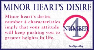 Minor Heart’s Desire Number 4