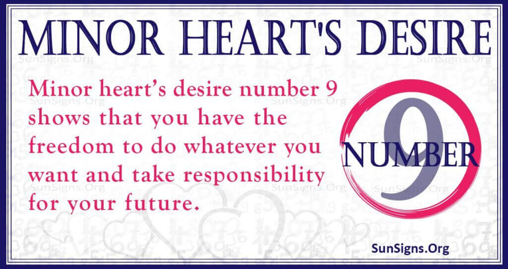 Minor Heart’s Desire Number 9