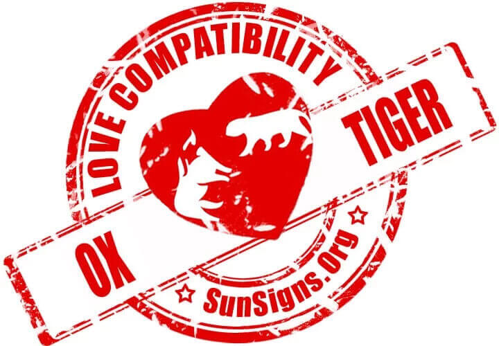 Ox Tiger Compatibility