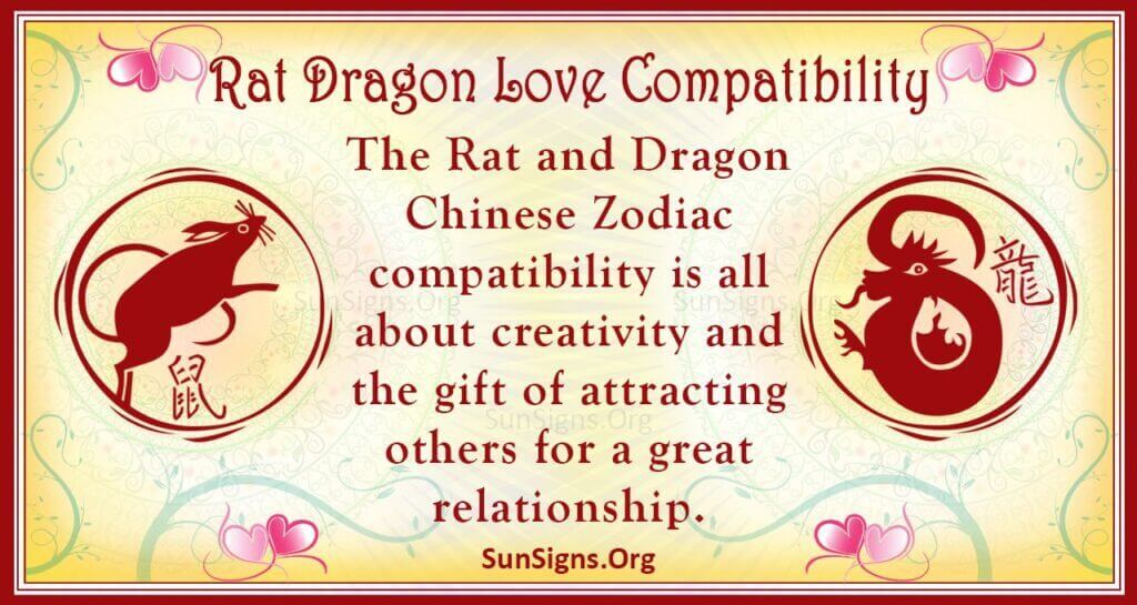rat dragon compatibility