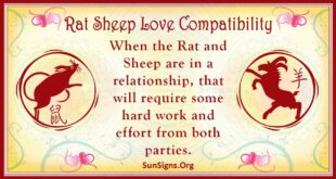 rat sheep compatibility