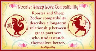 rooster sheep compatibility