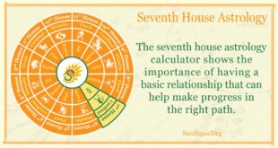 seventh house astrology