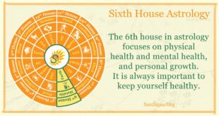 sixth house astrology