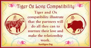 tiger ox compatibility