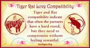 tiger rat compatibility
