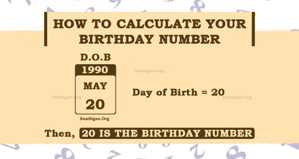 Numerology Birthday Number Calculator