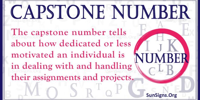 Capstone Number