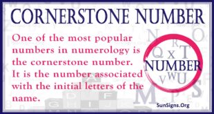 Cornerstone Number