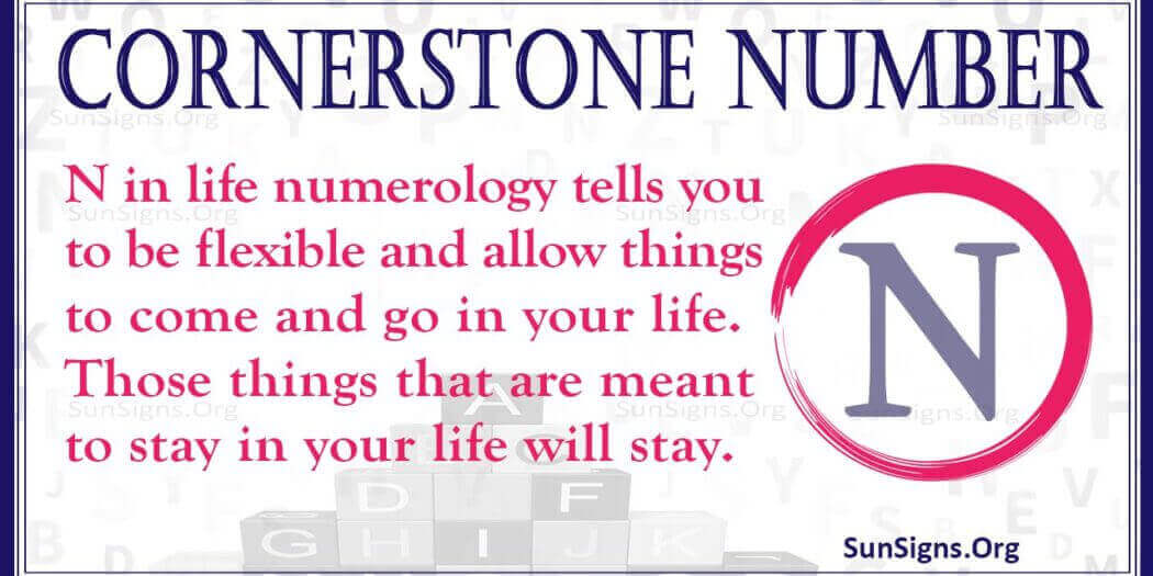 Numerology Cornerstone Number N Realizing Yourself