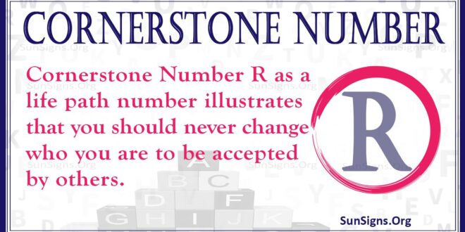 Cornerstone Number R