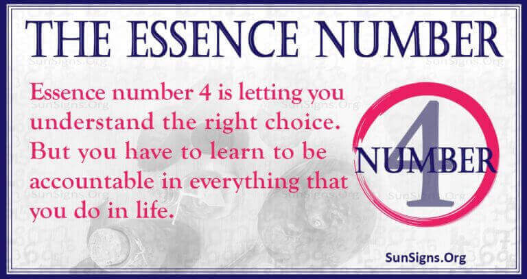 Numerology Essence Cycle Number: Understanding Its Meaning