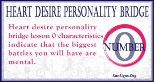 heart desire personality bridge number 0