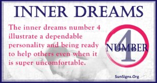 inner dreams number 4