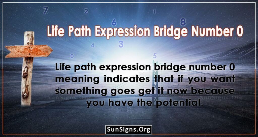 Life Path Expression Bridge Number 0