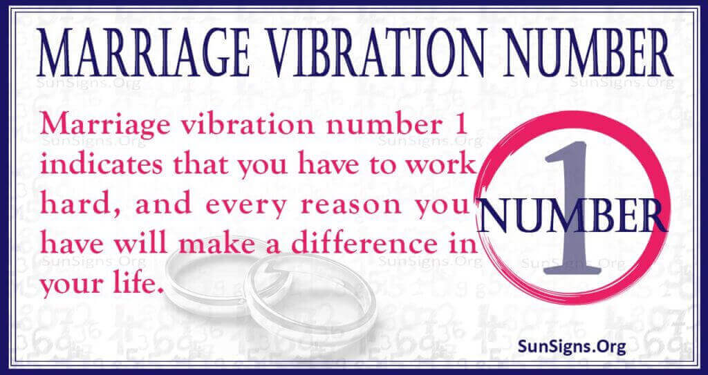 Marriage Vibration Number 1
