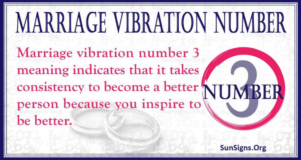 Marriage Vibration Number 3