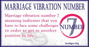 Marriage Vibration Number 7