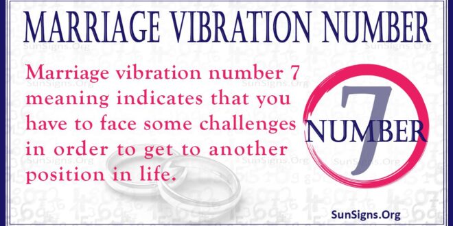 Marriage Vibration Number 7