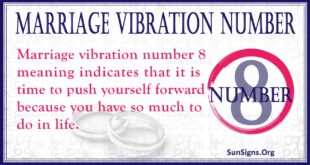Marriage Vibration Number 8